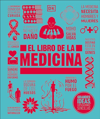 El Libro de la Medicina